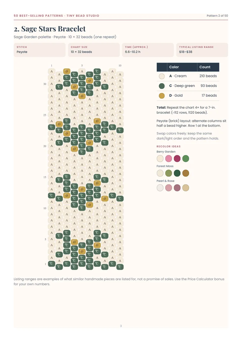 Pattern page